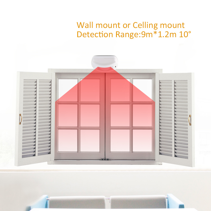 Motion Sensor Pir Wired - Sensor de movimiento de cortina con