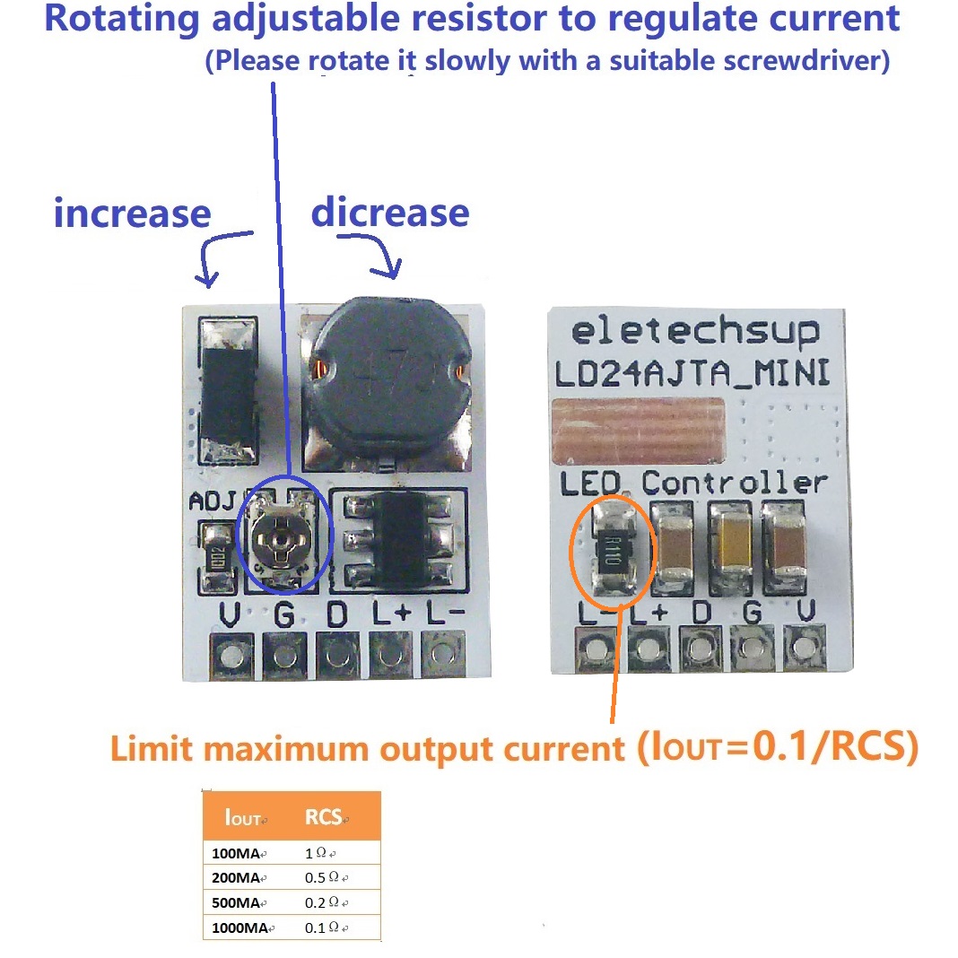Módulo de Controlador LED PWM  - Home Automation Arduino reseña y precio
