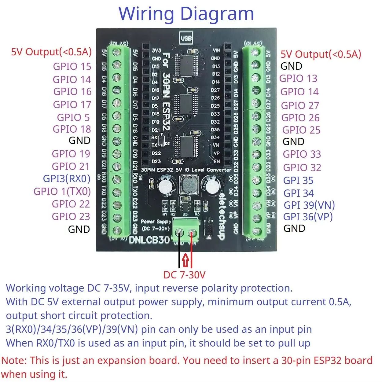 Adaptador de Riel DIN ESP32 30 - Level Shifter 3.3V reseña y precio