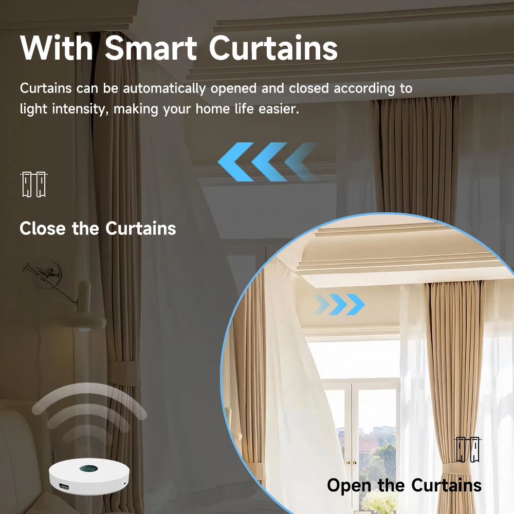 Tuya-Sensor de luz WiFi/ZigBee - Home Automation Ideas reseña y precio
