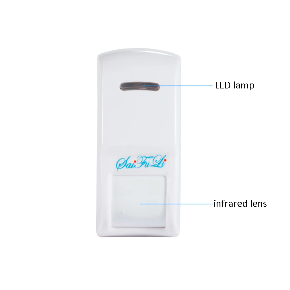 Detector infrarrojo de cortina - Motion Sensor Pir Wired reseña y precio