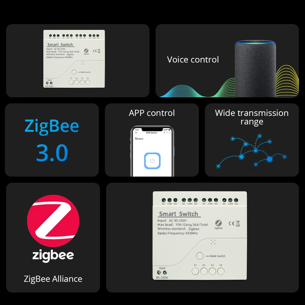 Módulo de relé ZigBee de 1 can - Home Automation Ideas reseña y precio