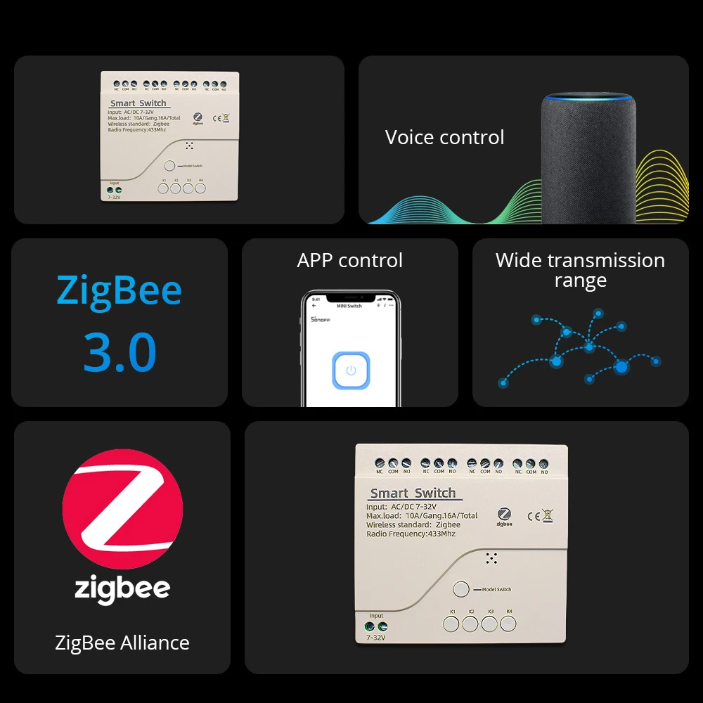 Zigbee-interruptor inteligente - Home Automation Ideas reseña y precio
