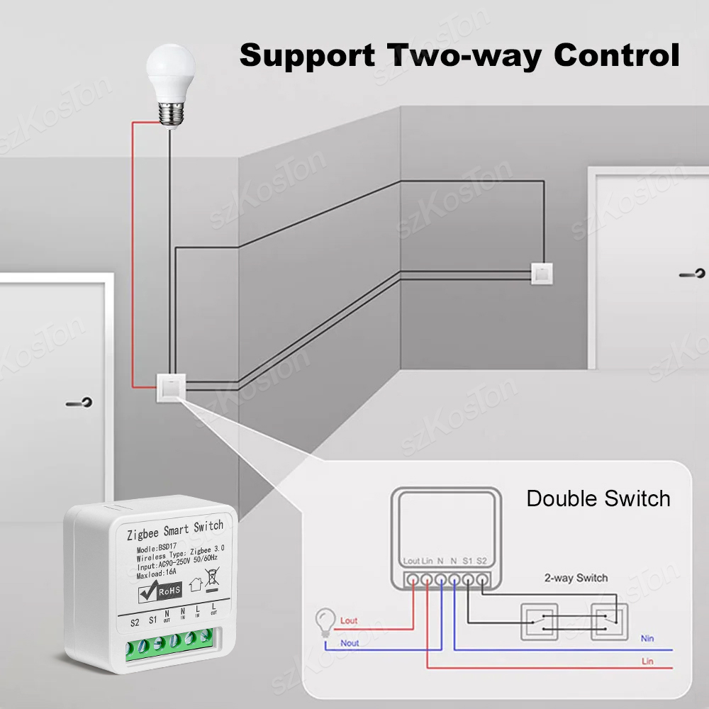 Módulo de interruptor intelige - Diy Home Automation Hub reseña y precio